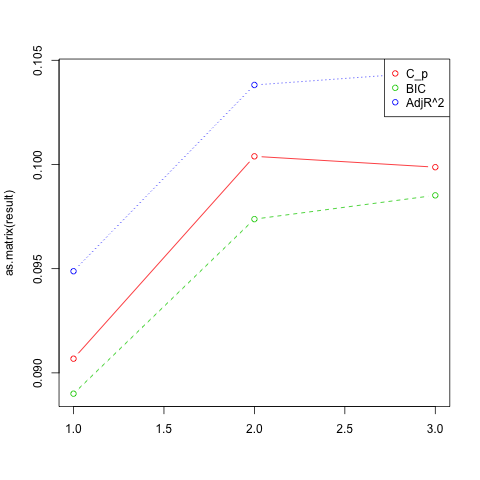 variable-selection-bwd.png