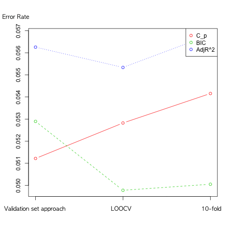 variable-selection-full.png