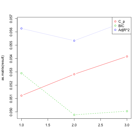 variable-selection-fwd.png